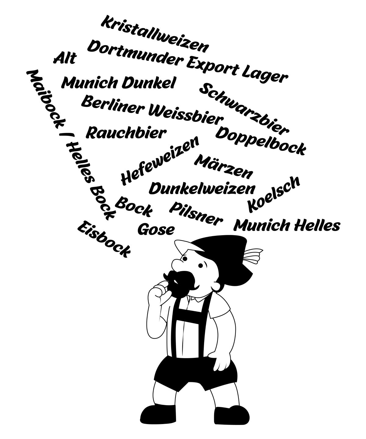 Drink Like The Germans Do Part 15 ZAPFLER German Craft Beer